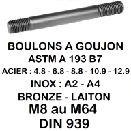 BOUTS FILETÉS - ASTM A 193 - GRADE - B7 - B8 - HR 